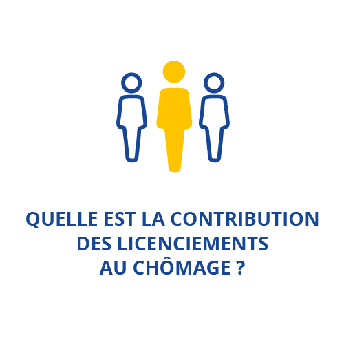 Quelle est la contribution des licenciements au chômage ?